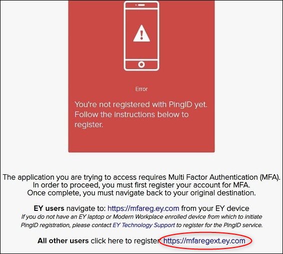 User login steps